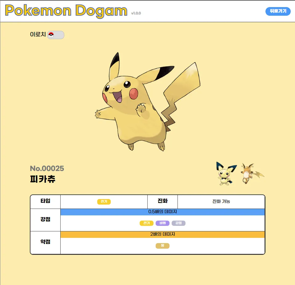 Pokemon Dogam 상세 화면 1