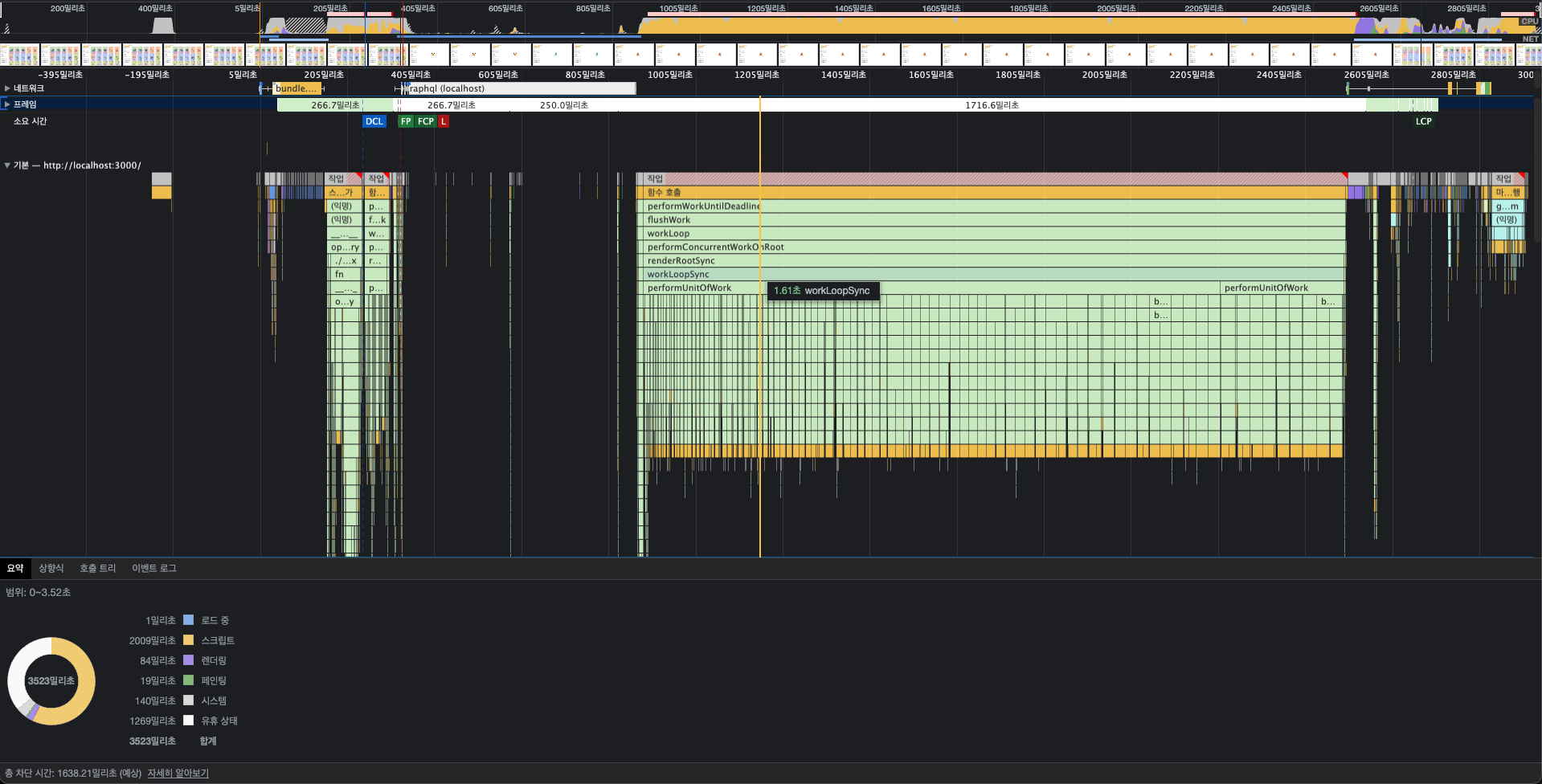 적용 전 성능 측정 — 스크립팅 약 2000ms